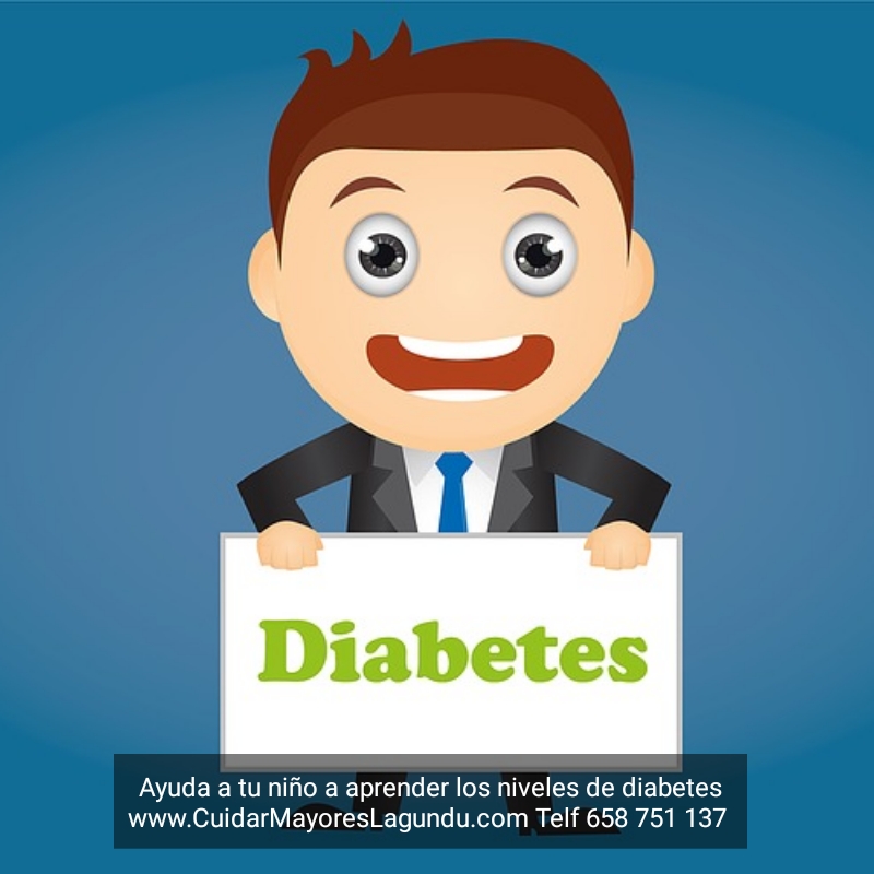 Ayuda a tu niño a aprender los niveles de glucosa diabetes